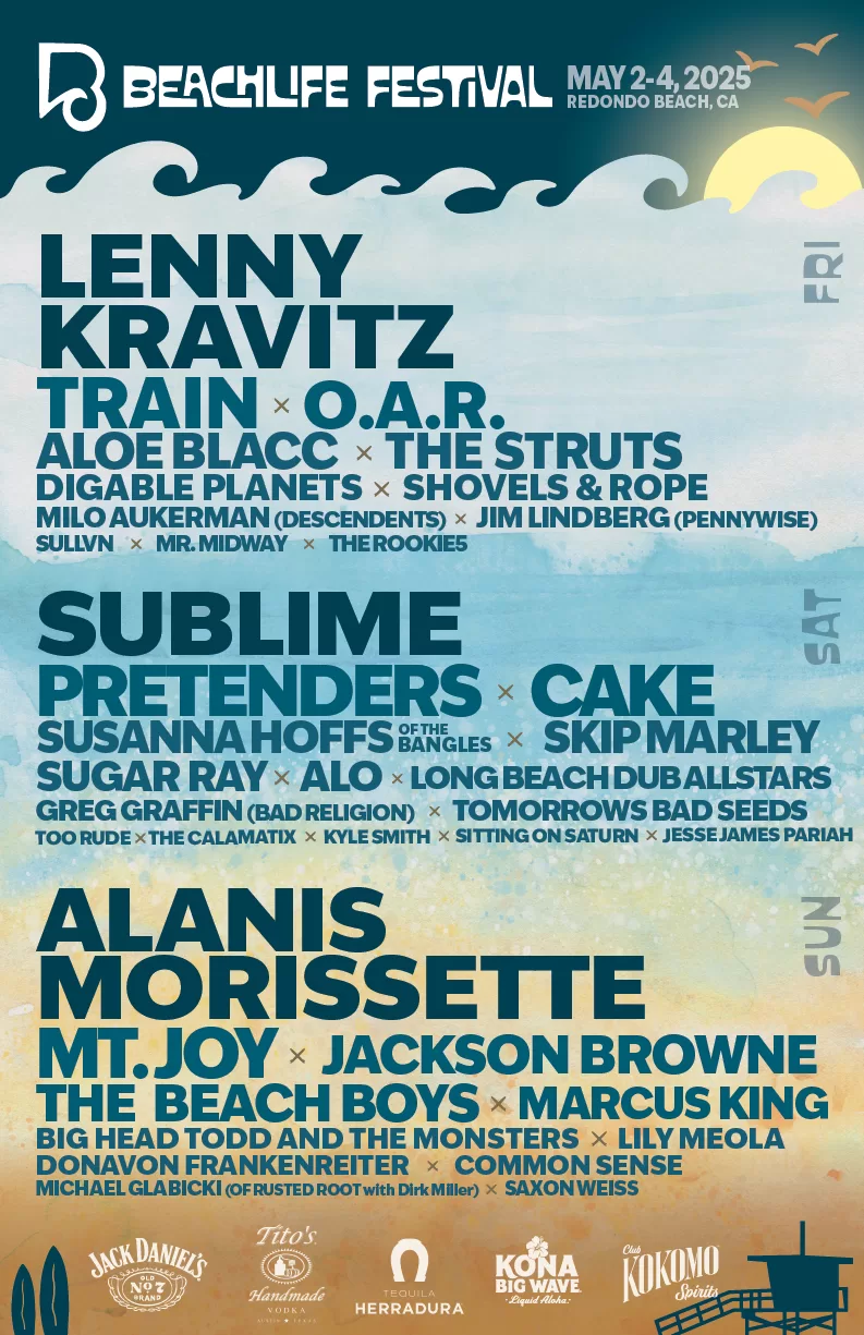 An image of the music lineup for Beachlife Festival 2025