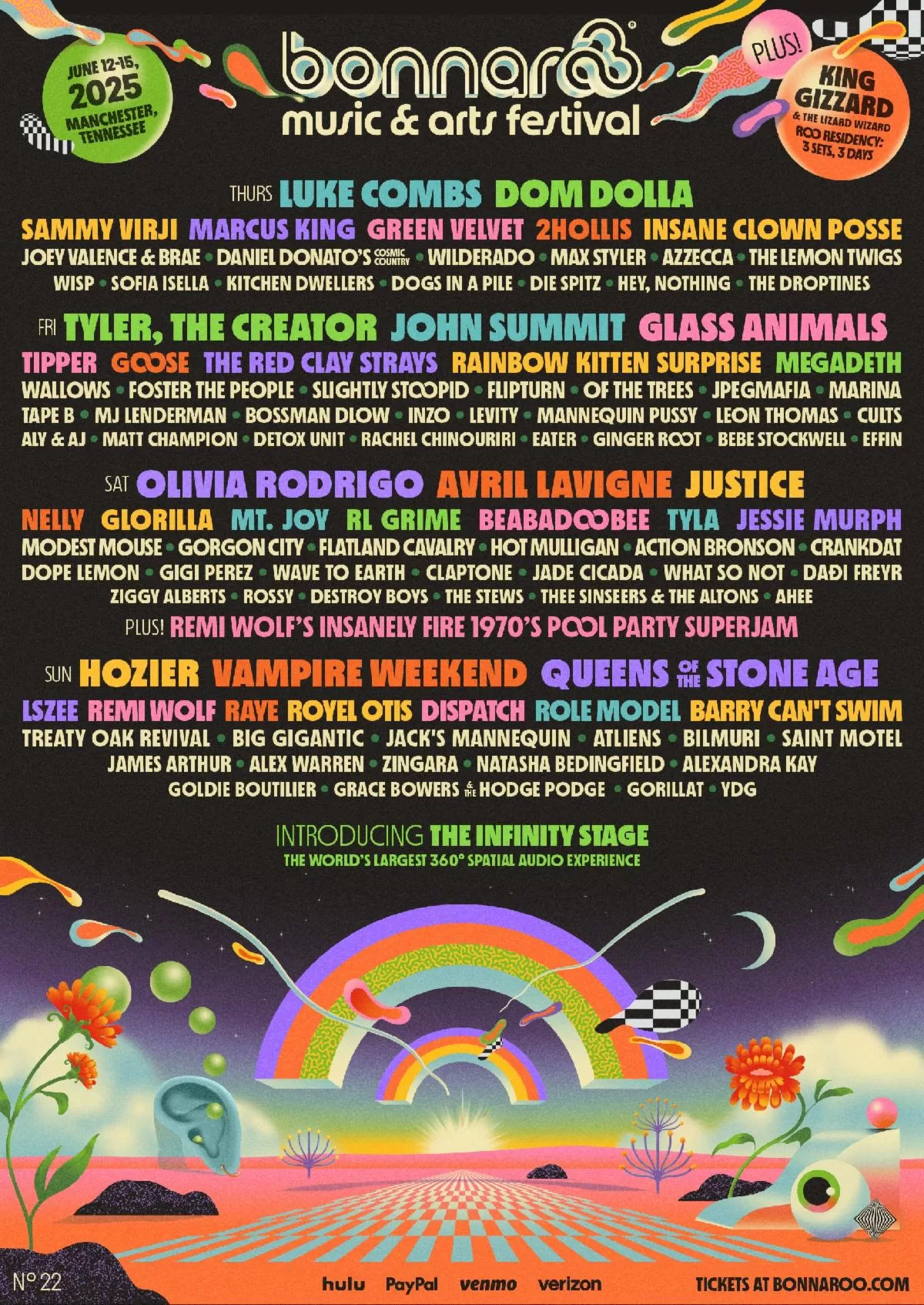 An image of 2025 Bonnaroo Music Festival poster with lineup